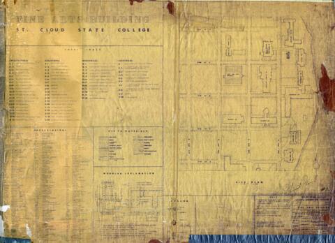 Open original Document numérique