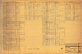 51 Business Building drawings part 4