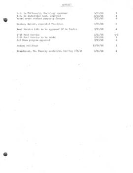 Minnesota State College Board minutes index